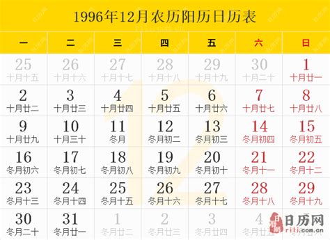 1996年12月22日|1996年12月日历表